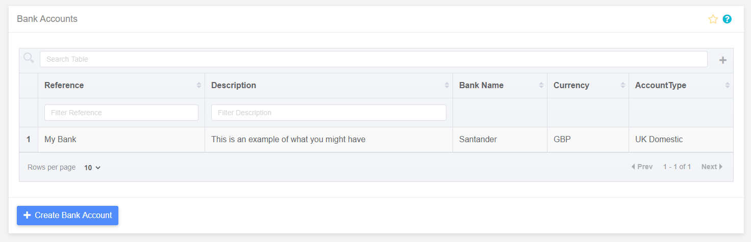 Bank Accounts