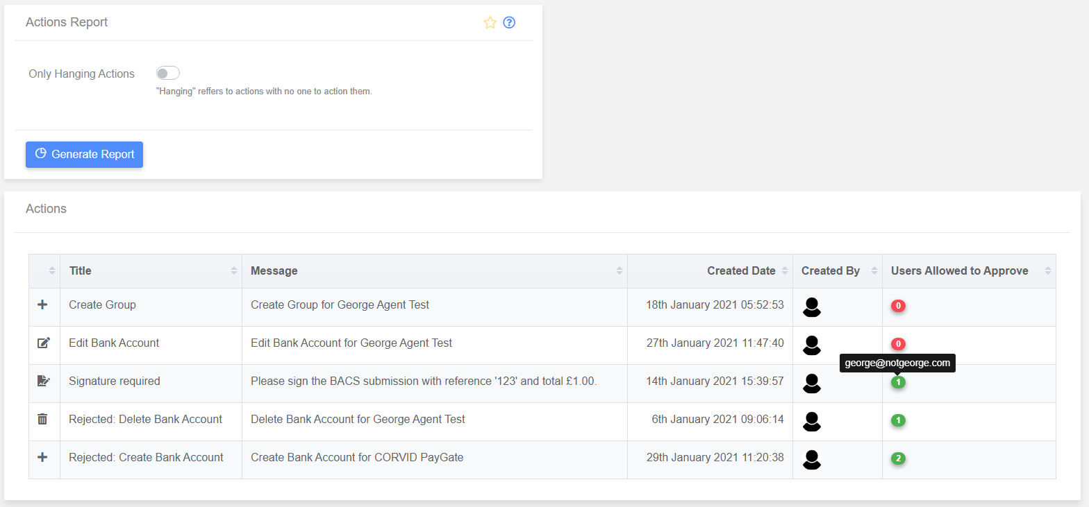 Actions Report