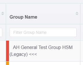 list group