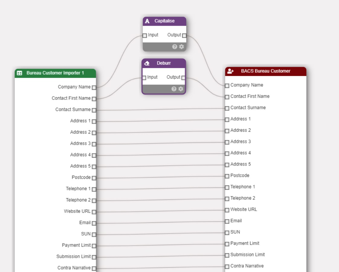 BACS / FPS Node