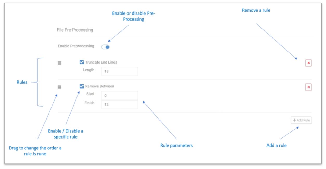Pre-Processing UI