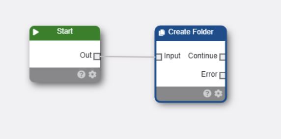 File Delete Node
