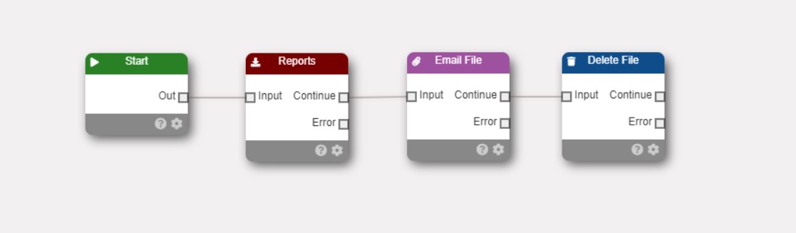 File Email