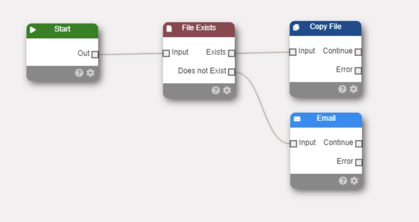 File Exists Node
