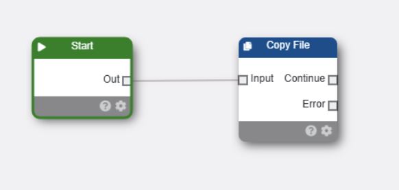 File Copy Node