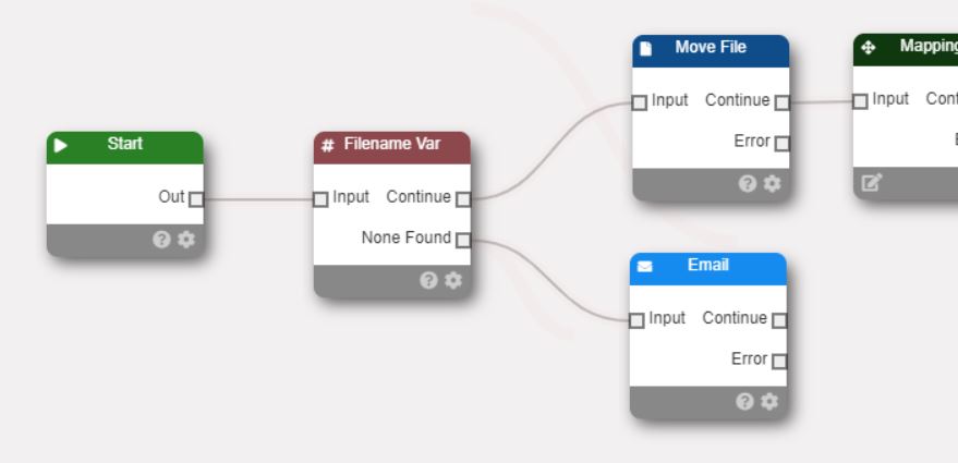 Filename Variable Node