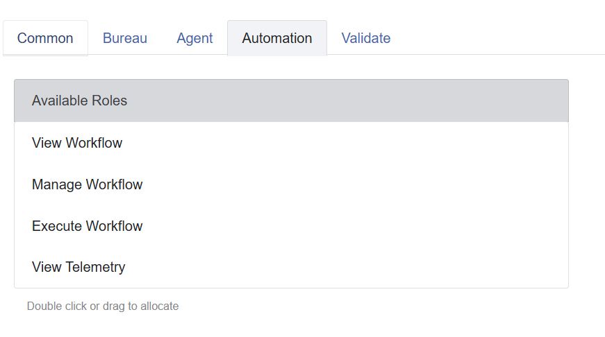 User Roles
